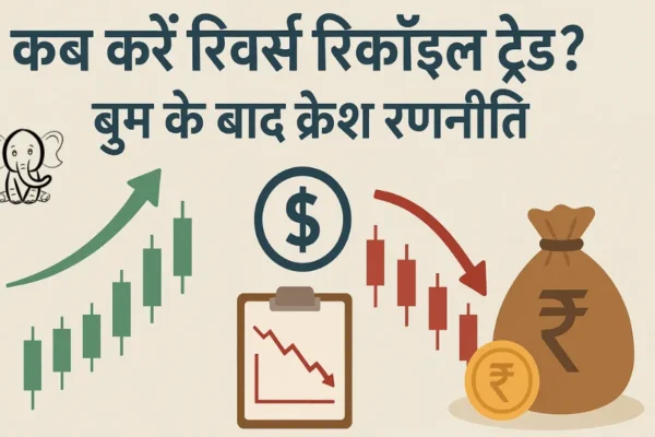 कब करें रिवर्स रिकॉइल ट्रेड?: बूम के बाद क्रैश रणनीति कब करें रिवर्स रिकॉइल ट्रेड