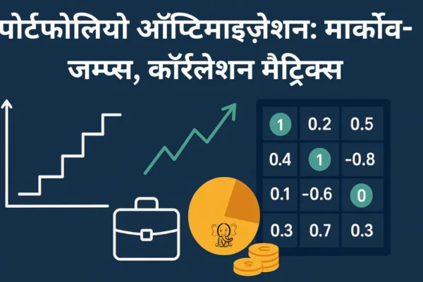पोर्टफोलियो ऑप्टिमाइज़ेशन मार्कोव-जम्प्स, कॉर्रलेशन मैट्रिक्स