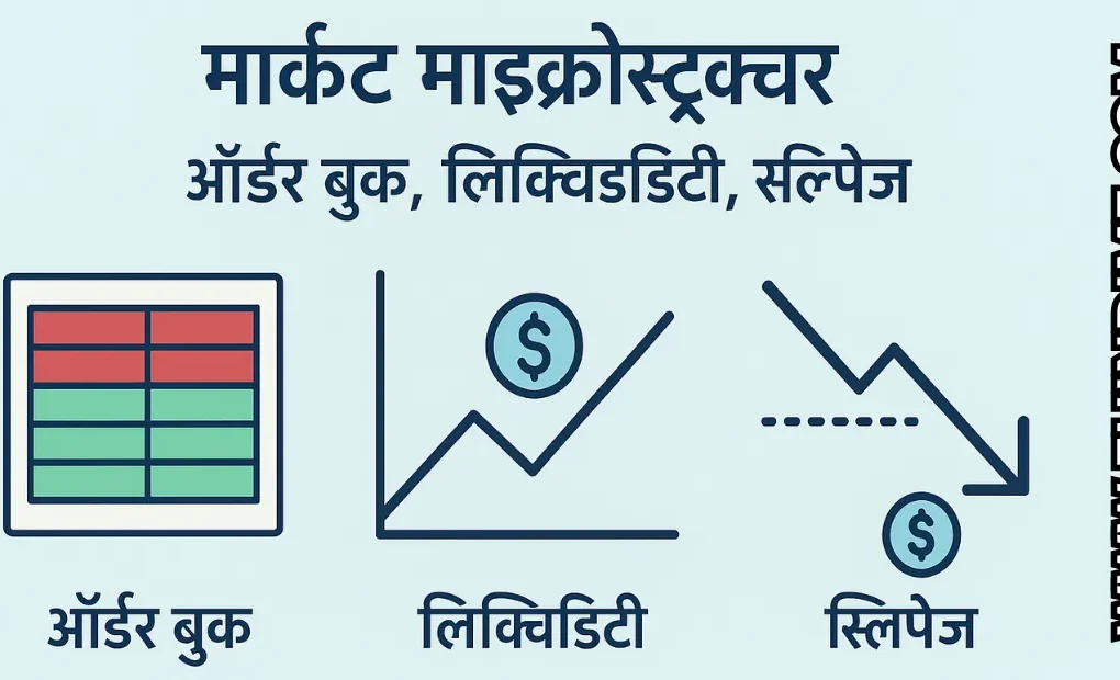मार्केट माइक्रोस्ट्रक्चर ऑर्डर बुक, लिक्विडिटी, स्लिपेज