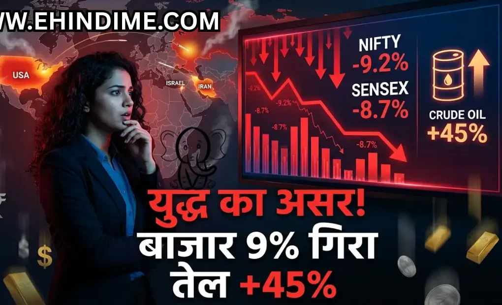 US-इज़राइल-ईरान युद्ध का बाजार पर असर