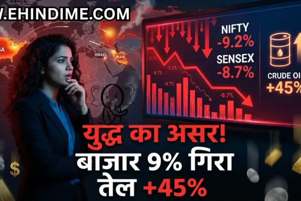 US-इज़राइल-ईरान युद्ध का बाजार पर असर