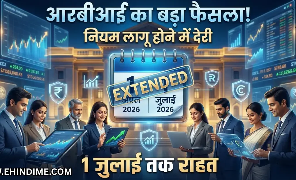 आरबीआई पूंजी बाजार एक्सपोजर नियम