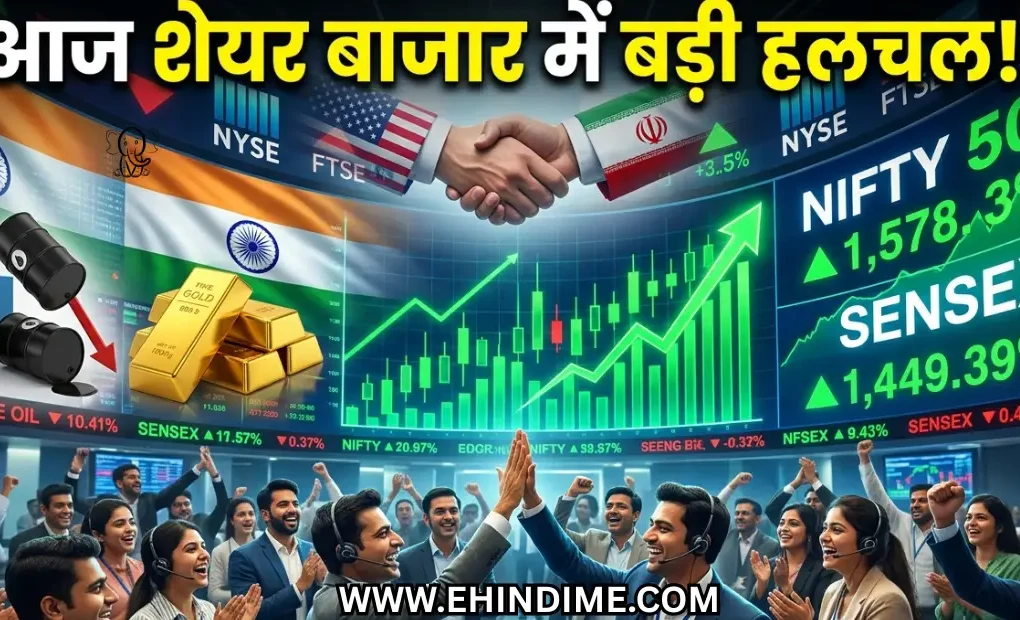 शेयर बाजार आज