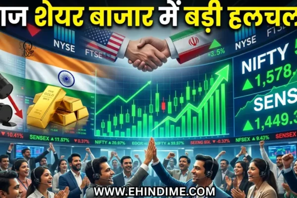 शेयर बाजार आज