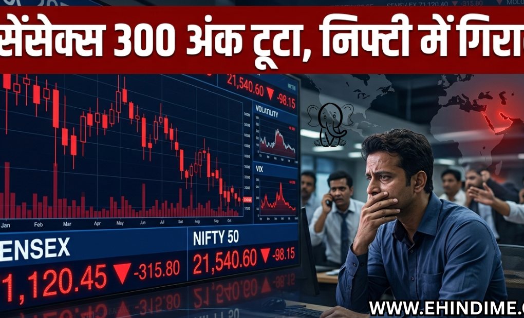 शेयर बाजार में गिरावट