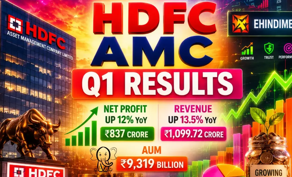 HDFC AMC Q1 परिणाम 2026
