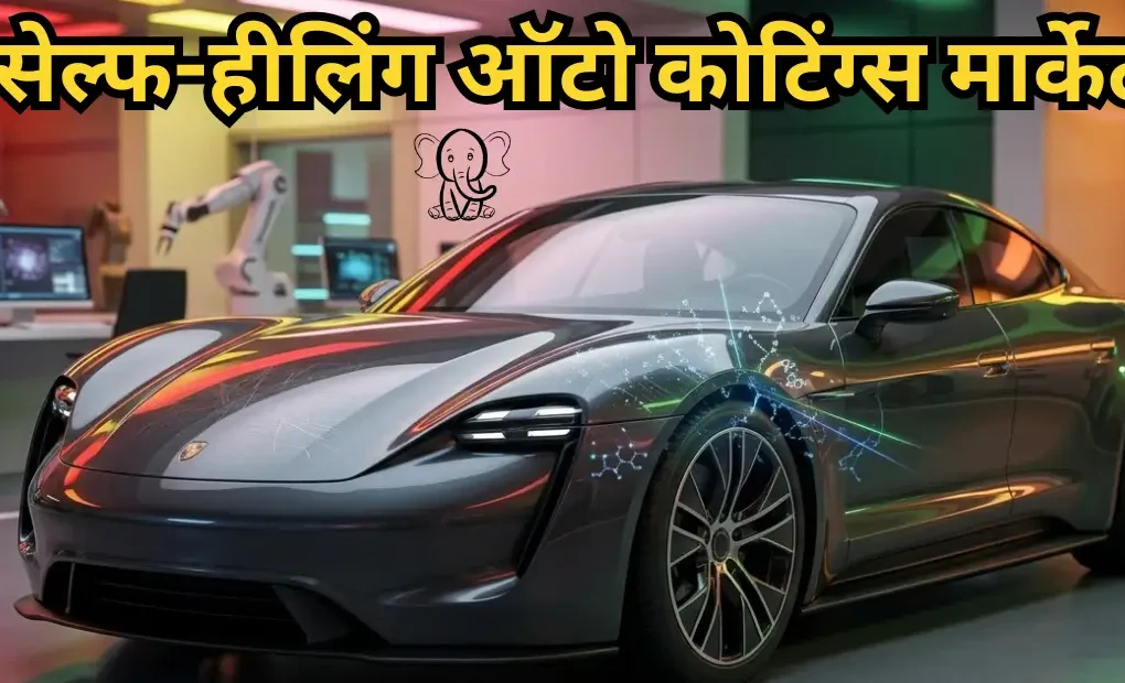 सेल्फ-हीलिंग ऑटो कोटिंग्स मार्केट