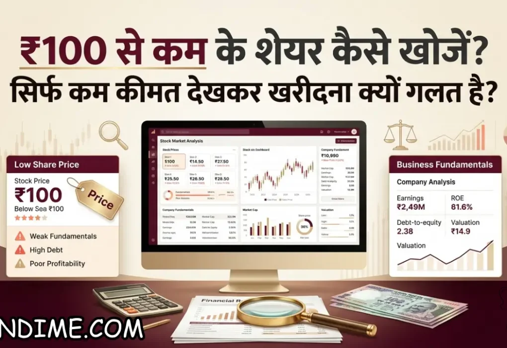 ₹100 से कम के शेयर